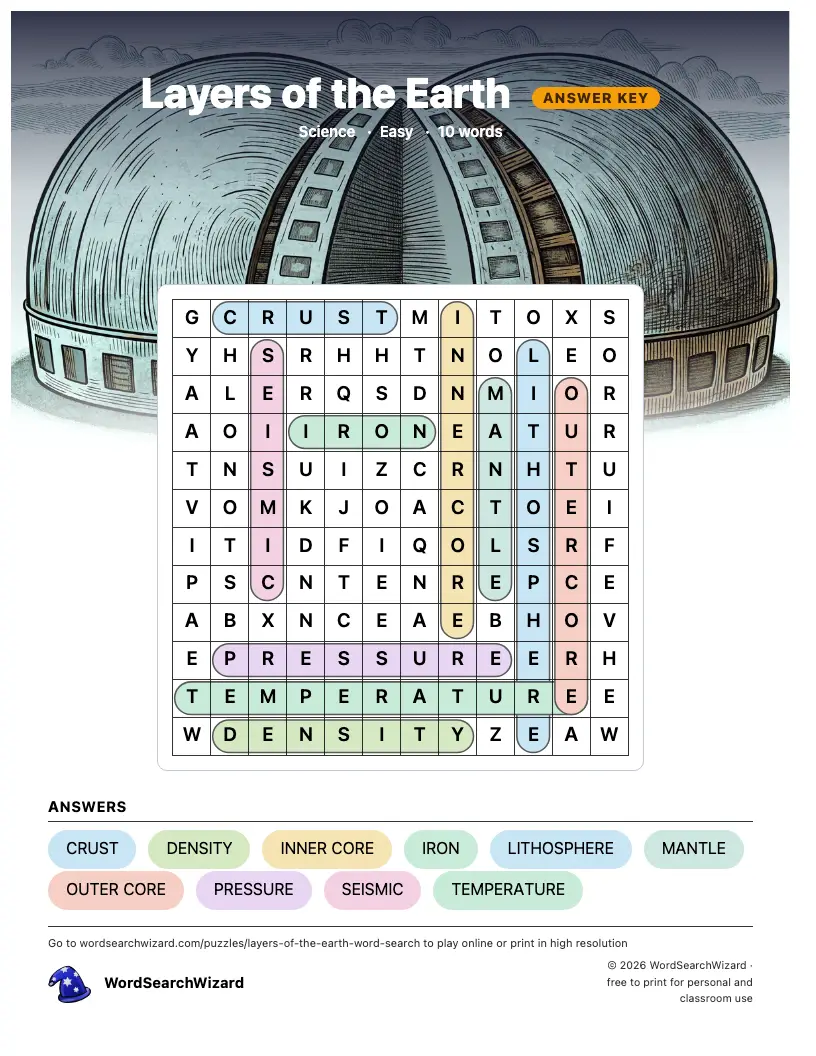 Layers of the Earth word search answer key, all 10 words marked