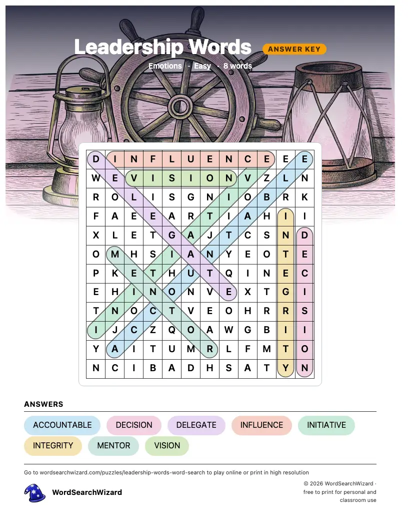 Leadership Words word search answer key, all 8 words marked