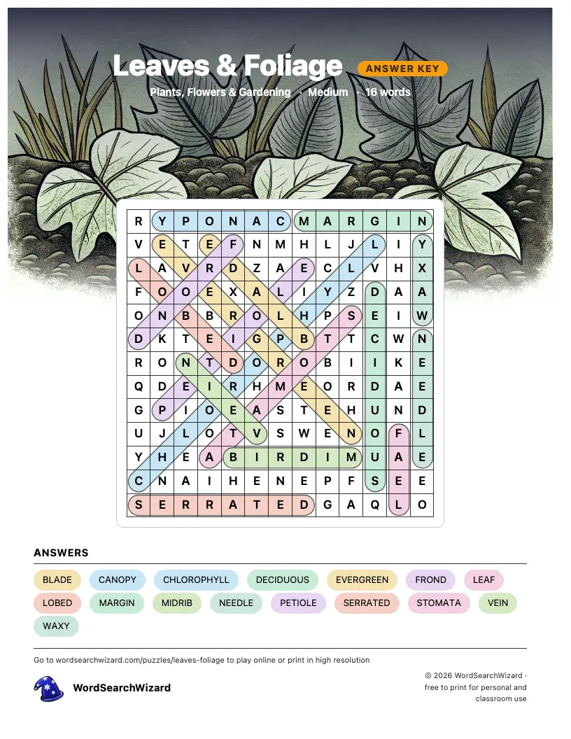 Leaves & Foliage word search answer key, all 16 words marked