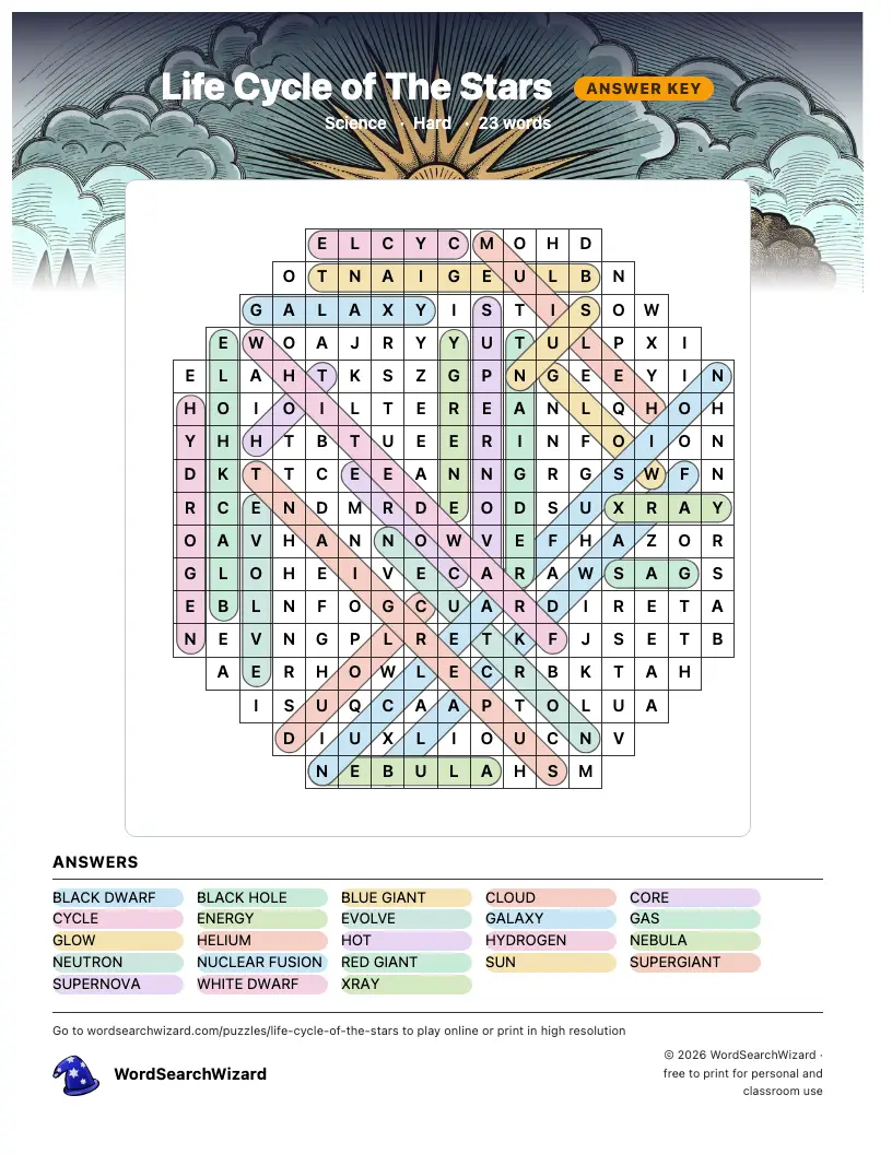 Life Cycle of The Stars word search answer key, all 23 words marked