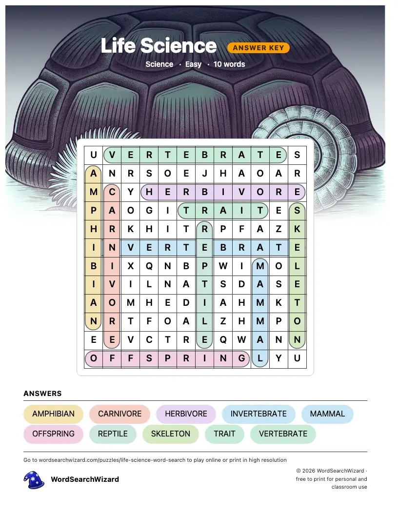 Life Science word search answer key, all 10 words marked