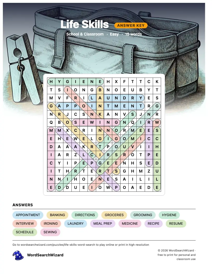 Life Skills word search answer key, all 15 words marked
