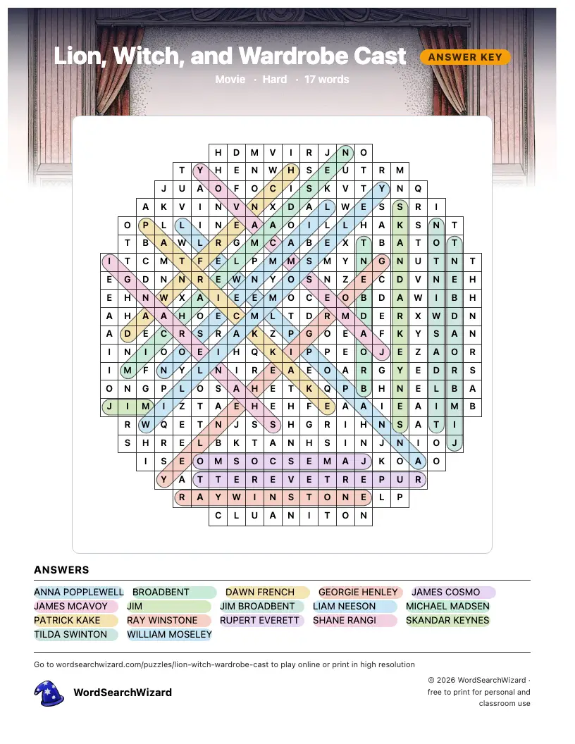 Lion, Witch, and Wardrobe Cast word search answer key, all 17 words marked