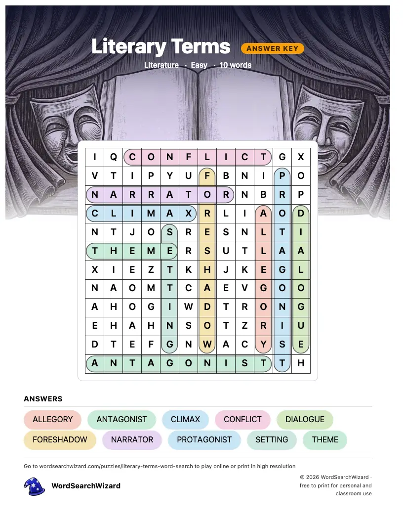 Literary Terms word search answer key, all 10 words marked