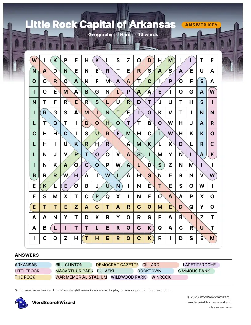 Little Rock Capital of Arkansas word search answer key, all 14 words marked