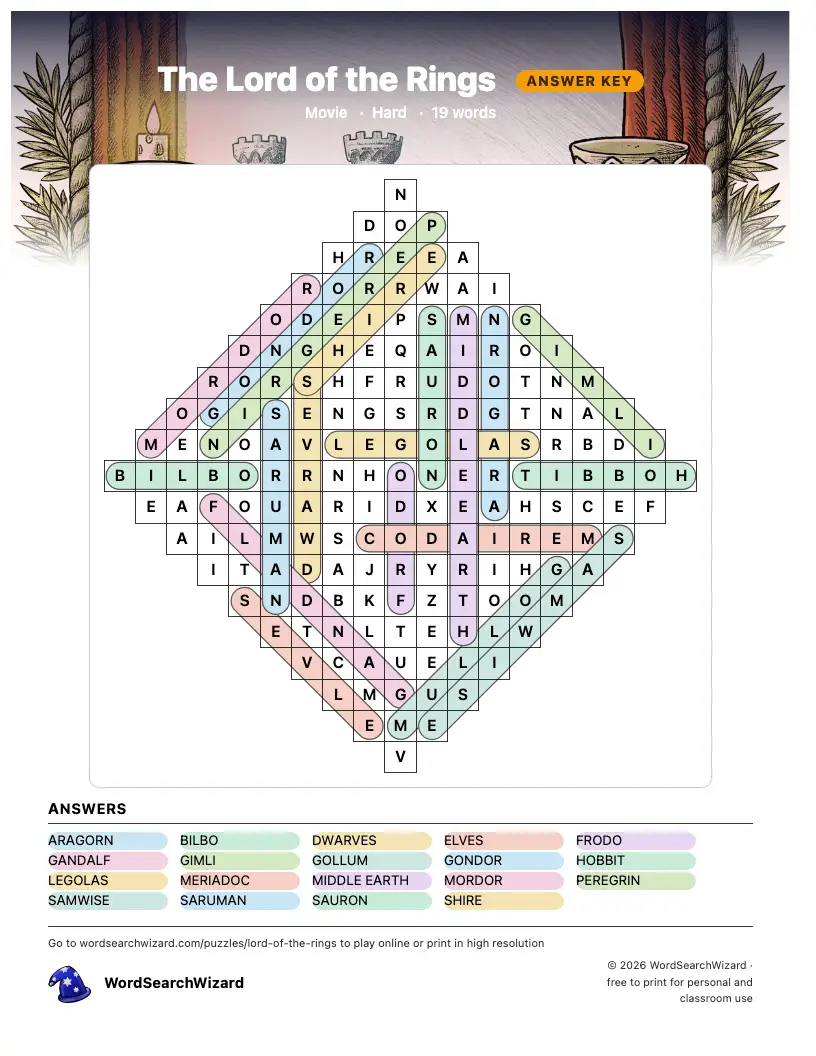 The Lord of the Rings word search answer key, all 19 words marked