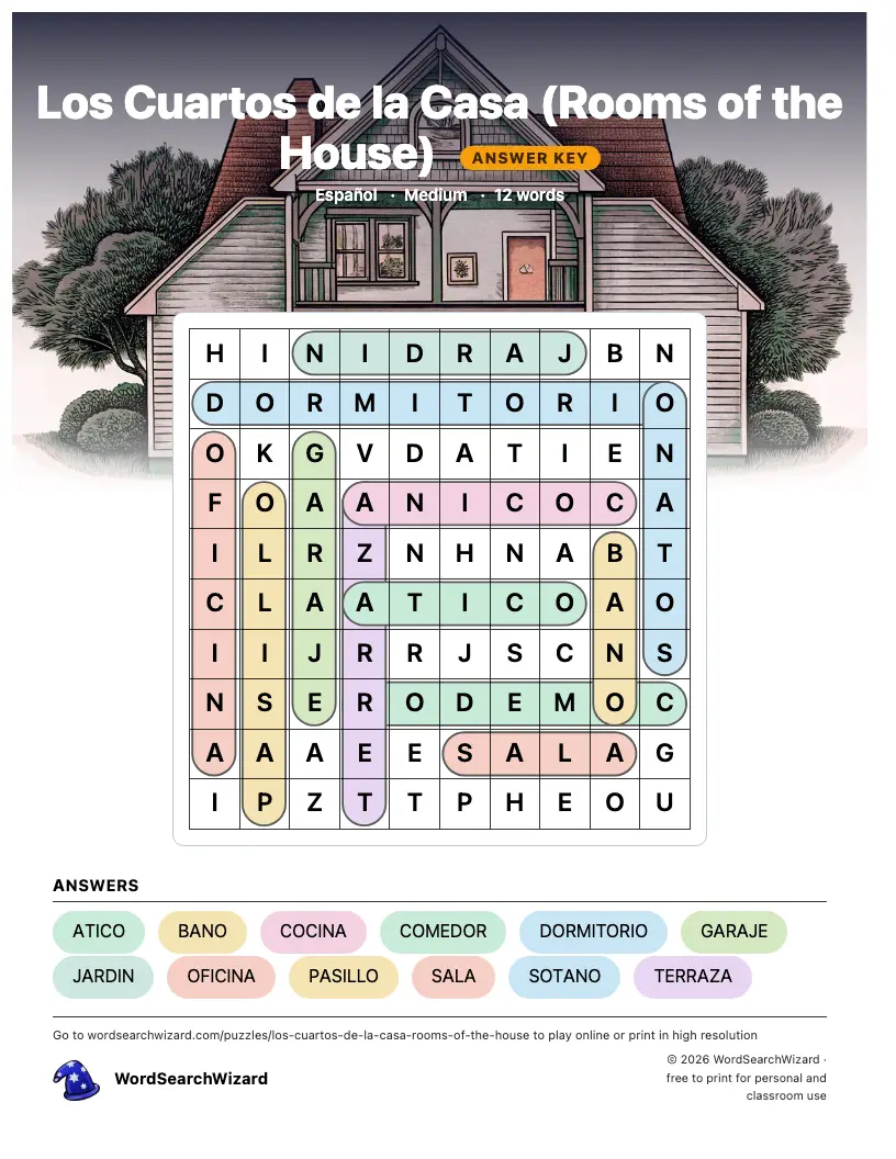 Los Cuartos de la Casa (Rooms of the House) word search answer key, all 12 words marked