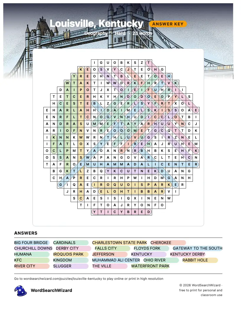 Louisville, Kentucky word search answer key, all 23 words marked