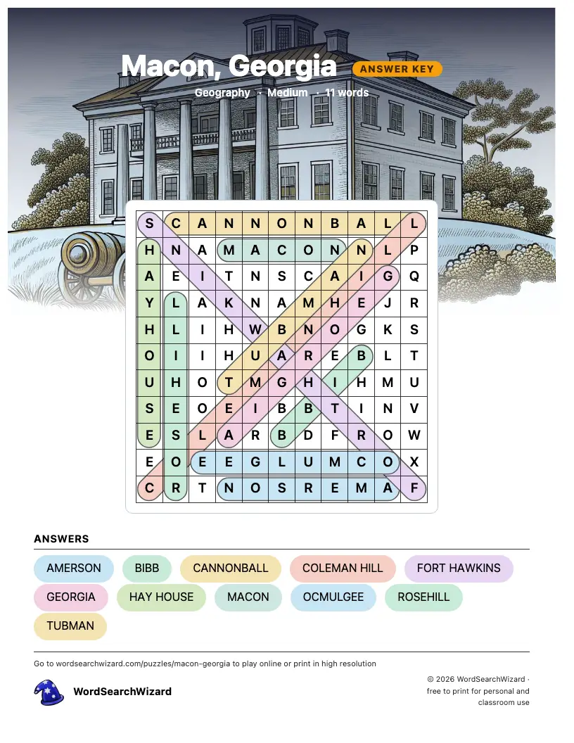 Macon, Georgia word search answer key, all 11 words marked