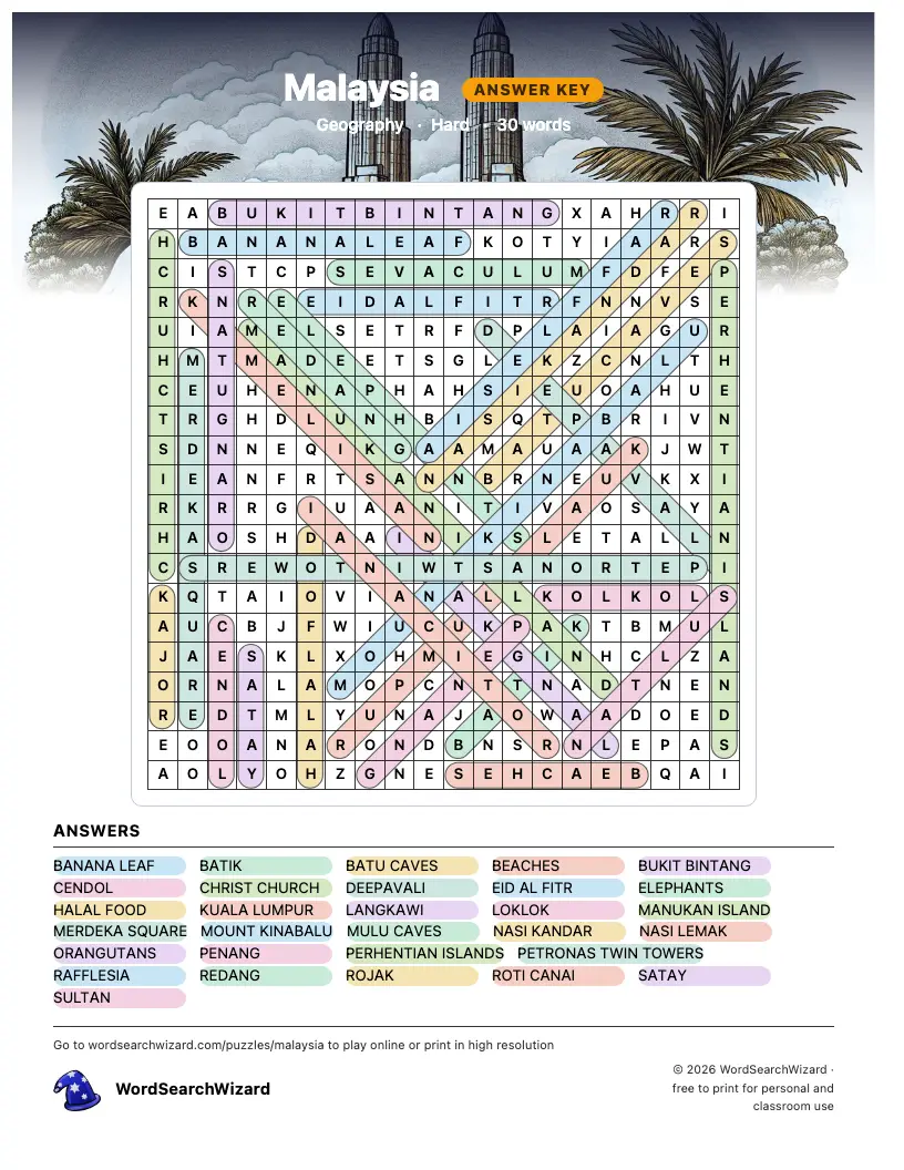 Malaysia word search answer key, all 30 words marked