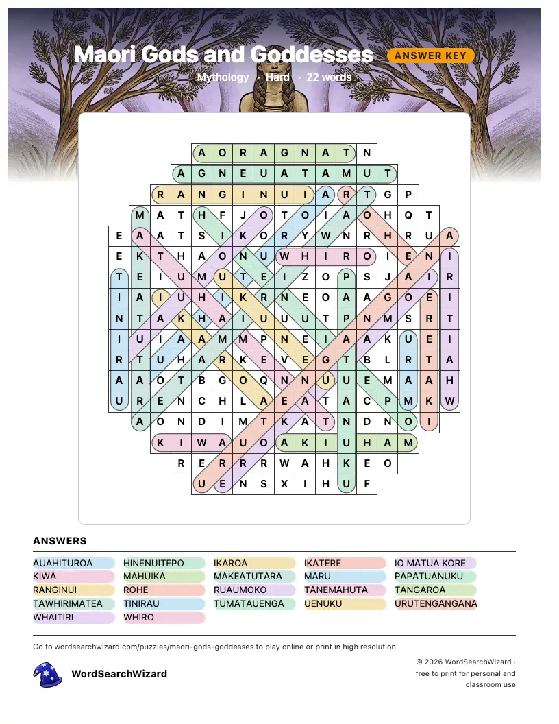 Maori Gods and Goddesses word search answer key, all 22 words marked