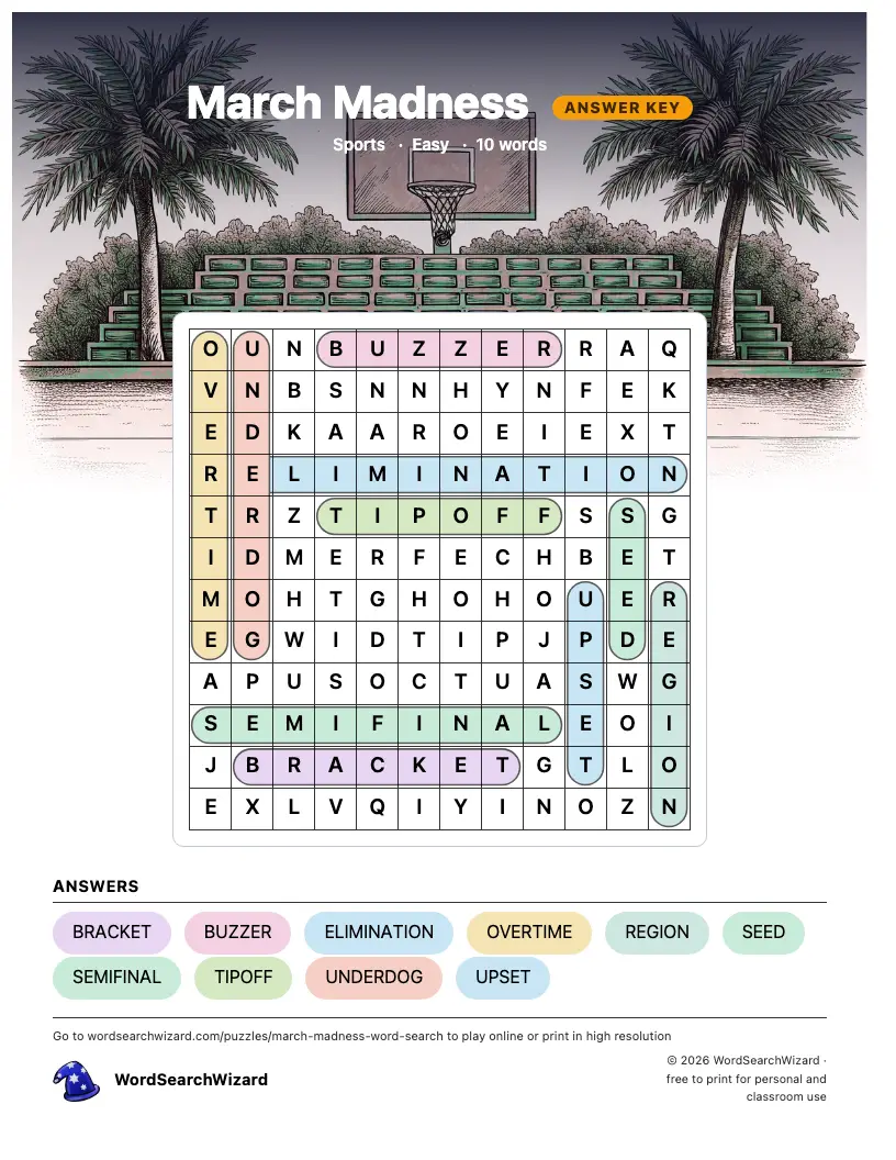 March Madness word search answer key, all 10 words marked