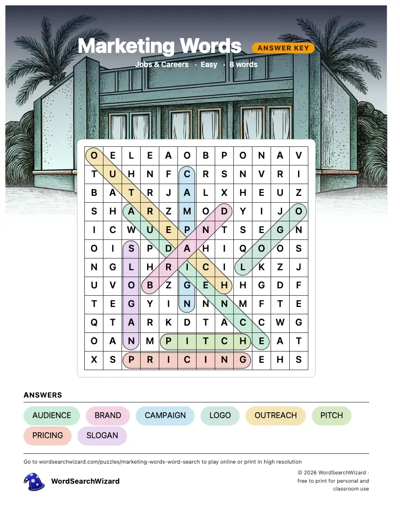 Marketing Words word search answer key, all 8 words marked