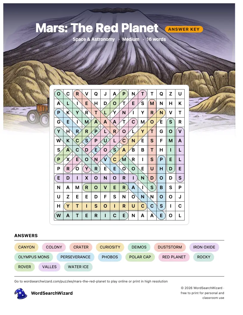 Mars: The Red Planet word search answer key, all 16 words marked