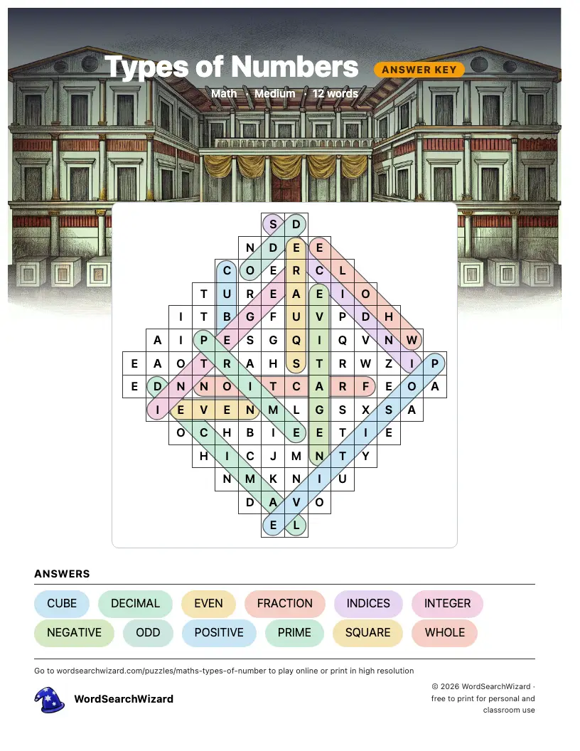 Types of Numbers word search answer key, all 12 words marked