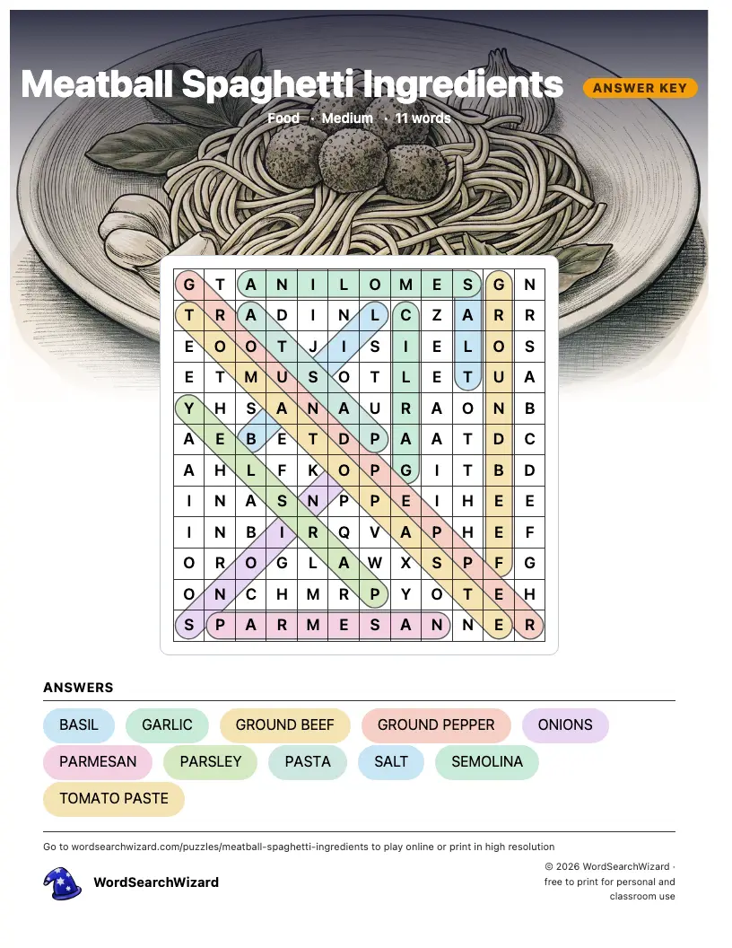 Meatball Spaghetti Ingredients word search answer key, all 11 words marked