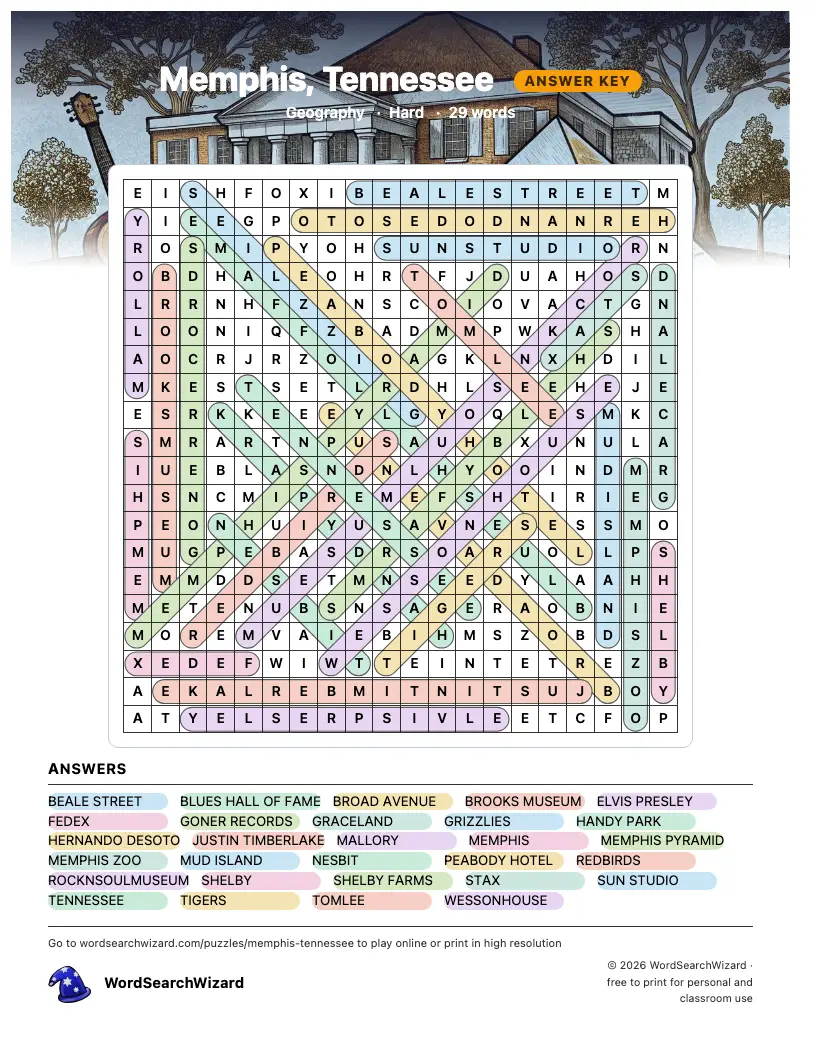 Memphis, Tennessee word search answer key, all 29 words marked