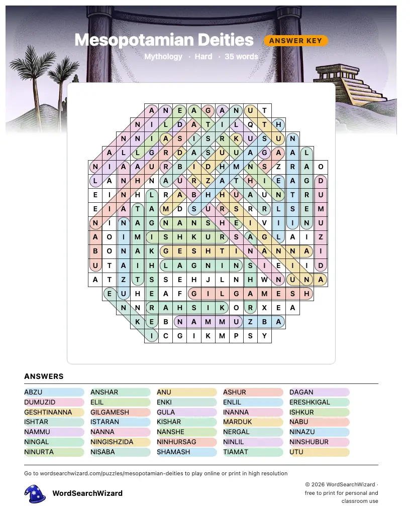 Mesopotamian Deities word search answer key, all 35 words marked
