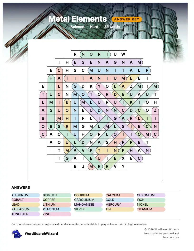 Metal Elements word search answer key, all 22 words marked