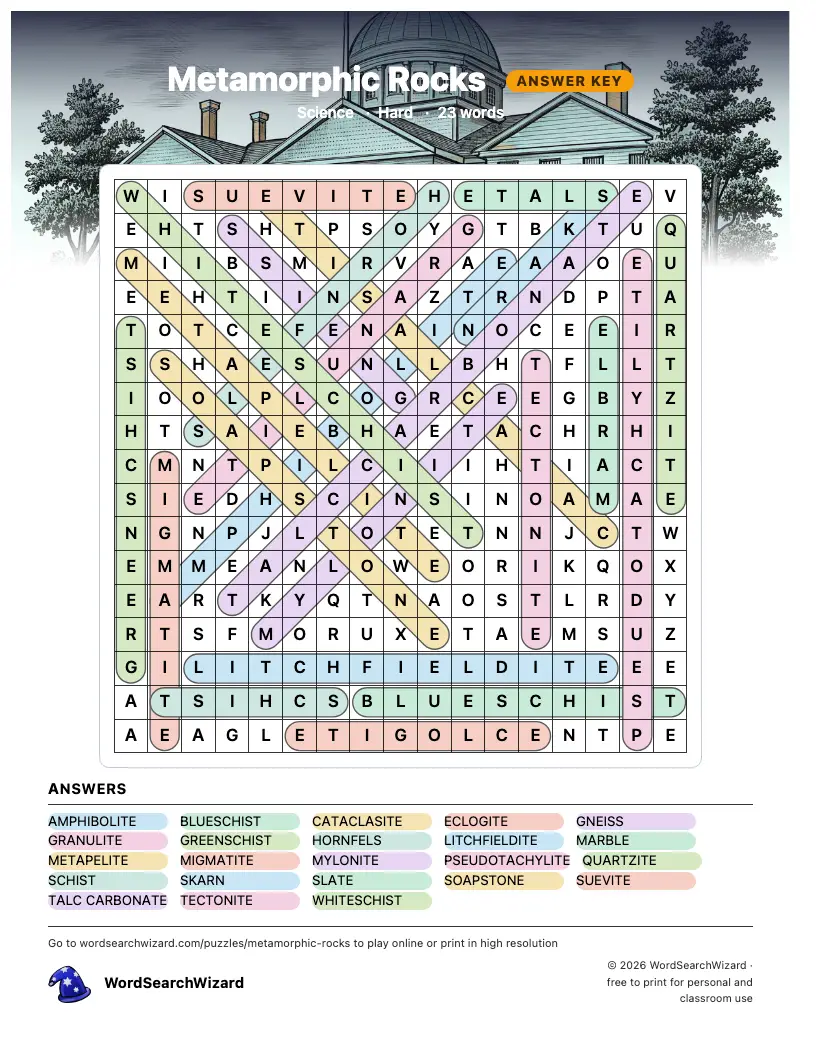 Metamorphic Rocks word search answer key, all 23 words marked