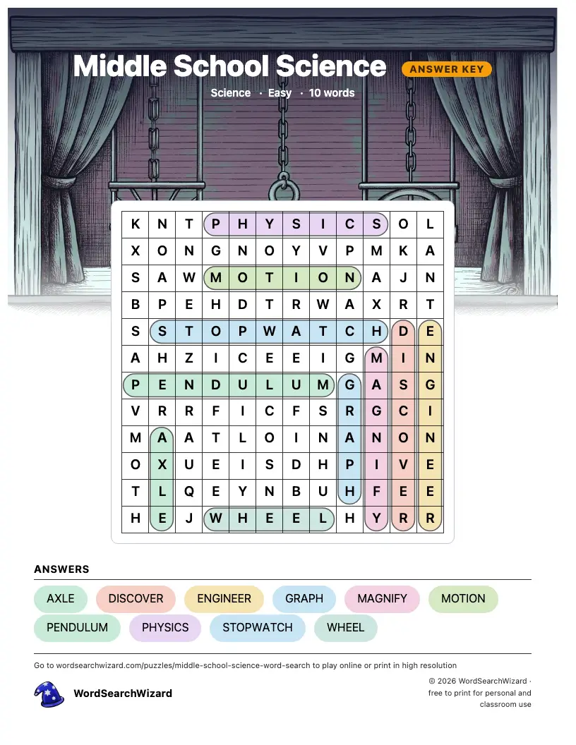 Middle School Science word search answer key, all 10 words marked