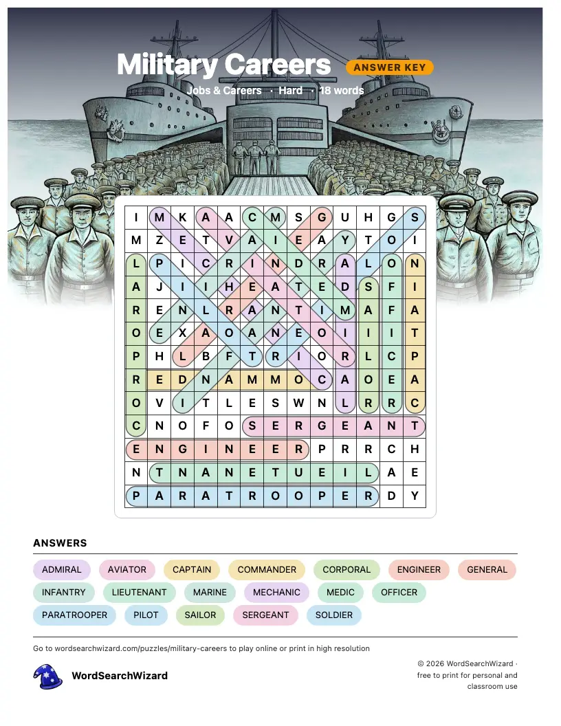 Military Careers word search answer key, all 18 words marked