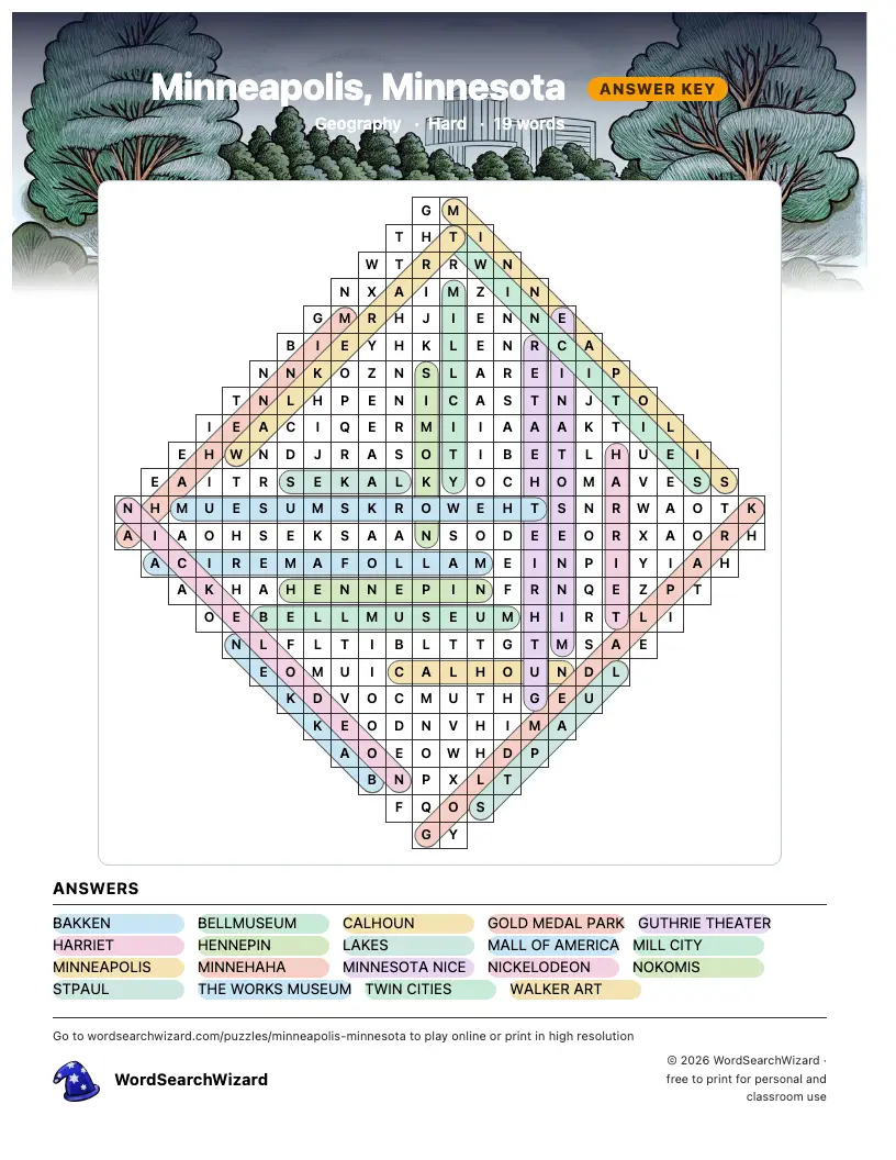 Minneapolis, Minnesota word search answer key, all 19 words marked