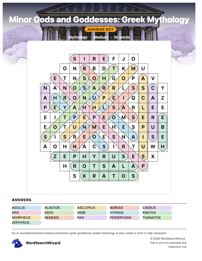 Minor Gods and Goddesses: Greek Mythology word search answer key, all 16 words marked