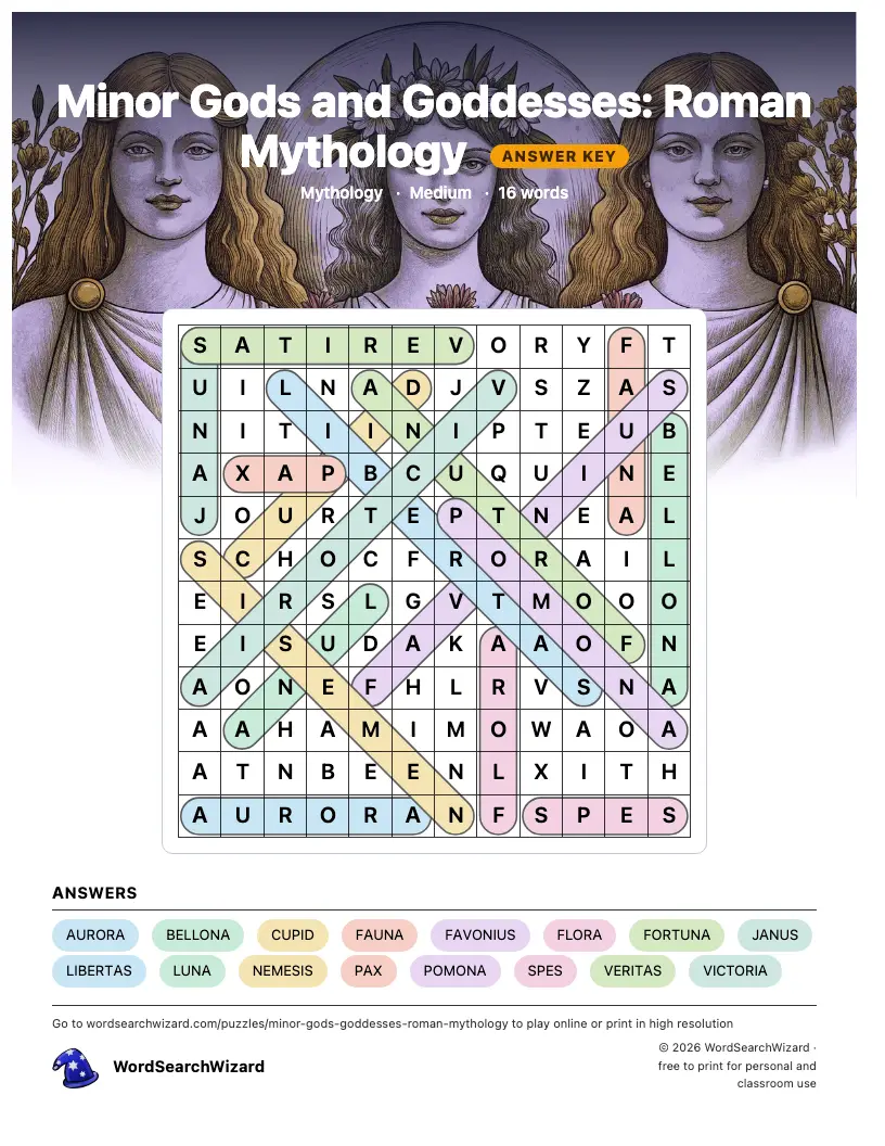 Minor Gods and Goddesses: Roman Mythology word search answer key, all 16 words marked