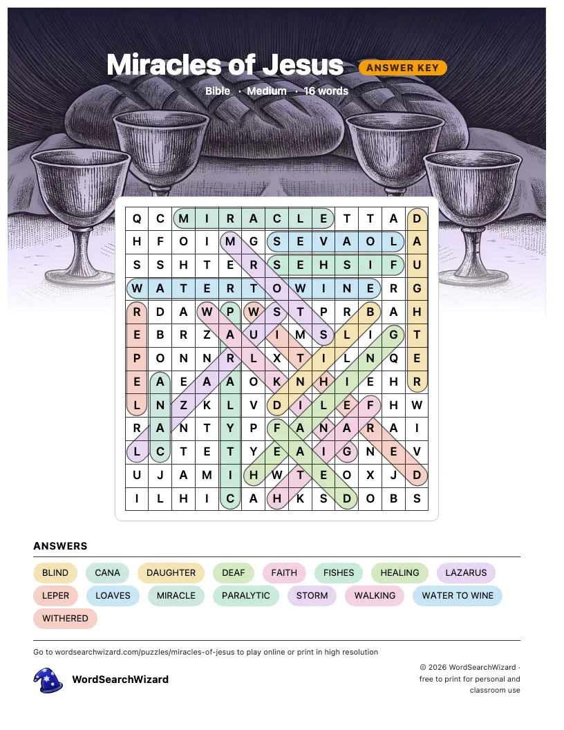 Miracles of Jesus word search answer key, all 16 words marked