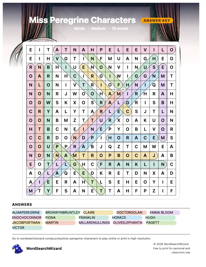Miss Peregrine Characters word search answer key, all 16 words marked