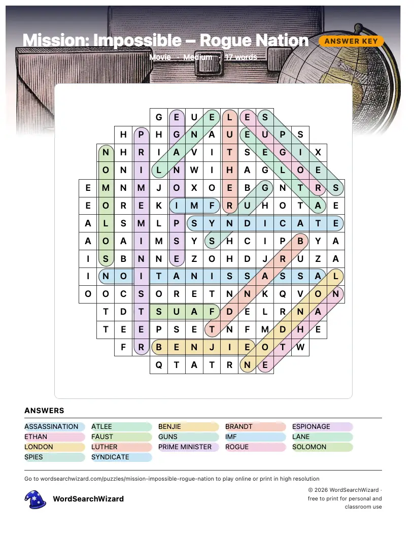Mission: Impossible – Rogue Nation word search answer key, all 17 words marked
