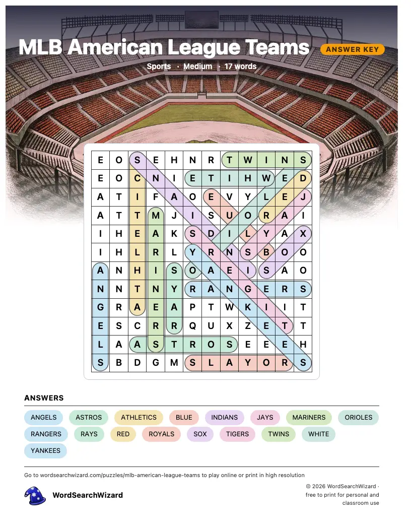 MLB American League Teams word search answer key, all 17 words marked