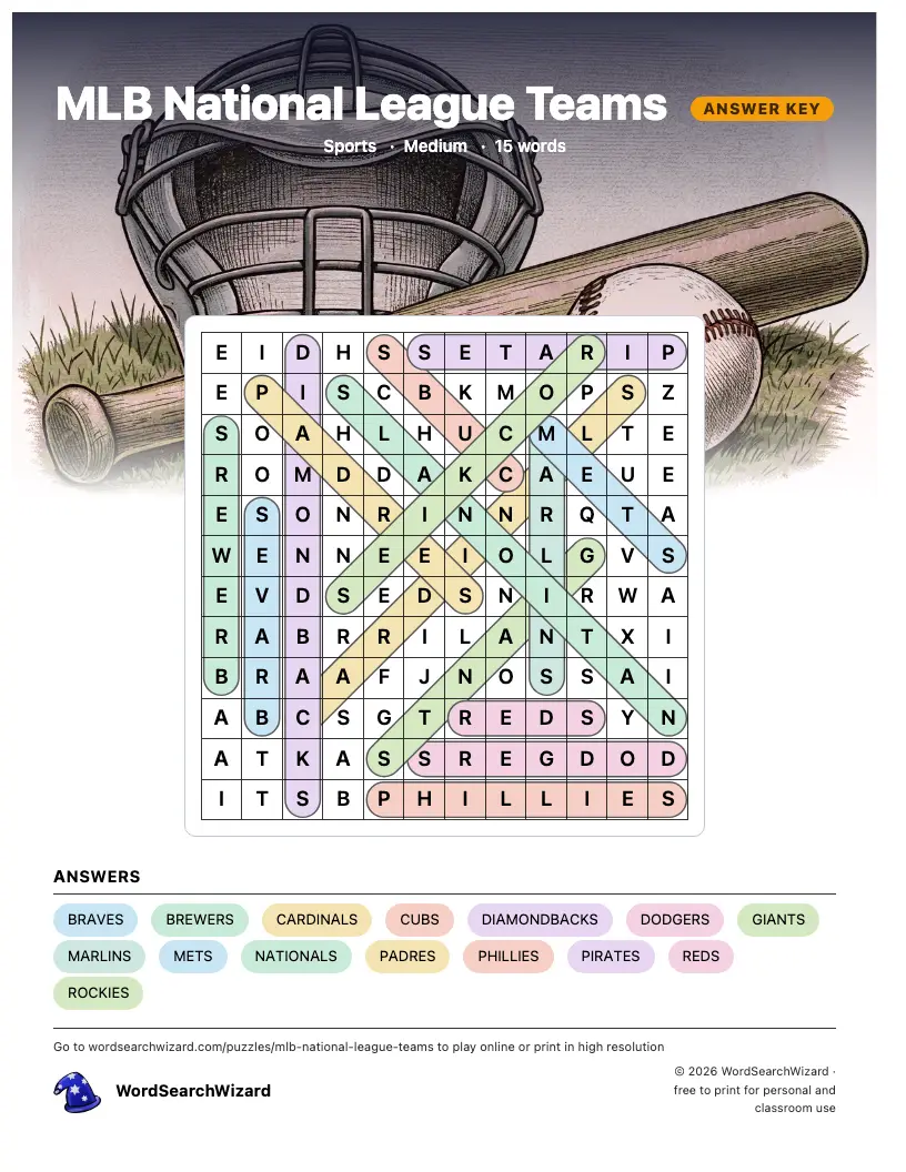 MLB National League Teams word search answer key, all 15 words marked