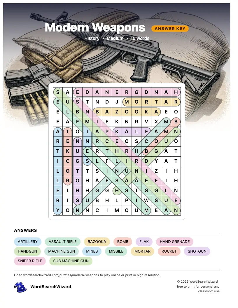 Modern Weapons word search answer key, all 15 words marked