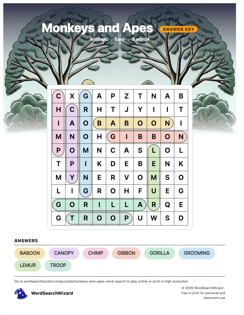 Monkeys and Apes word search answer key, all 8 words marked