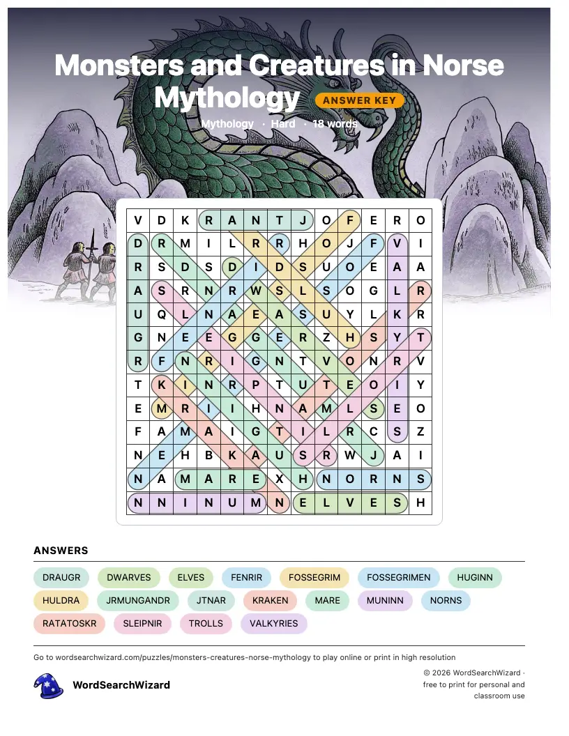 Monsters and Creatures in Norse Mythology word search answer key, all 18 words marked