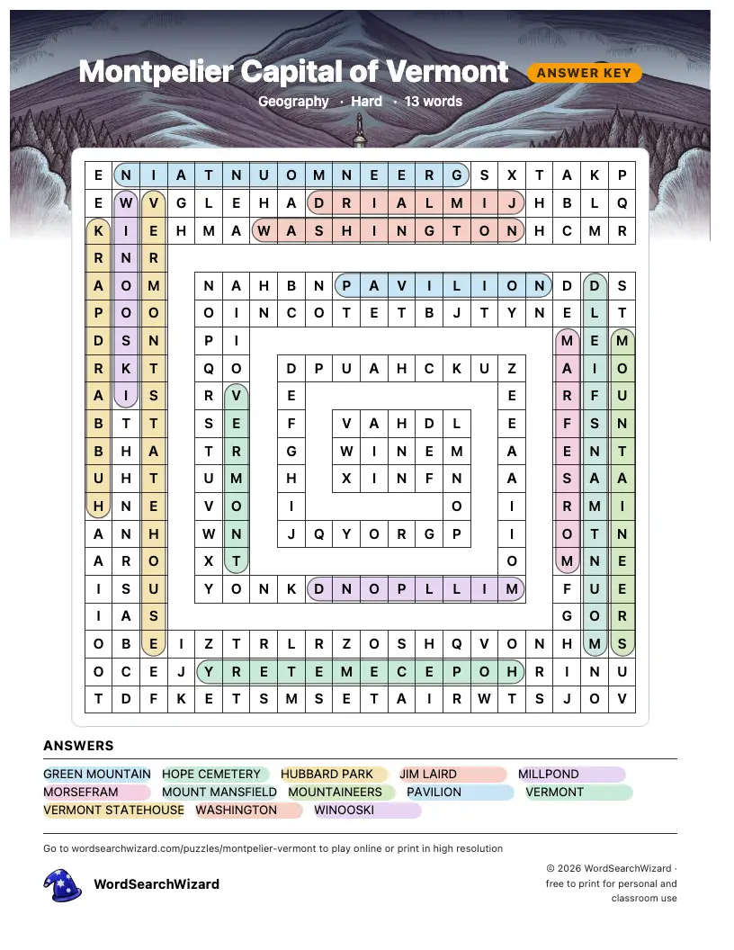 Montpelier Capital of Vermont word search answer key, all 13 words marked