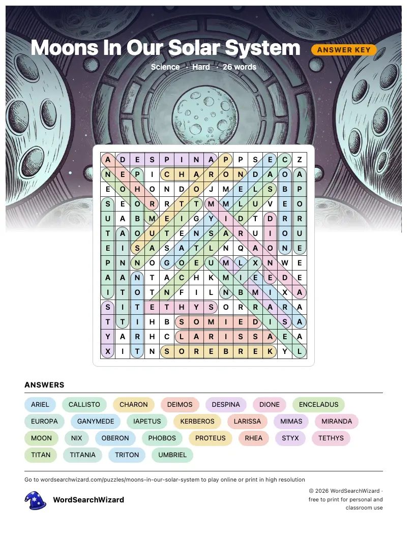 Moons In Our Solar System word search answer key, all 26 words marked