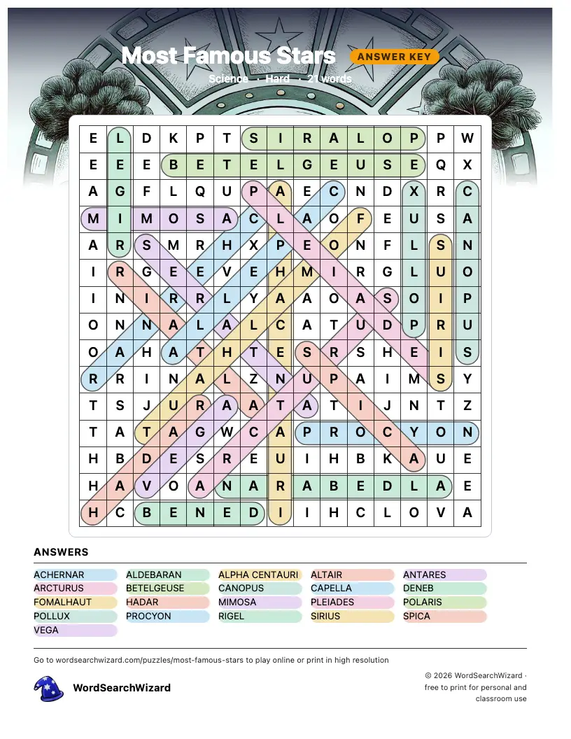 Most Famous Stars word search answer key, all 21 words marked