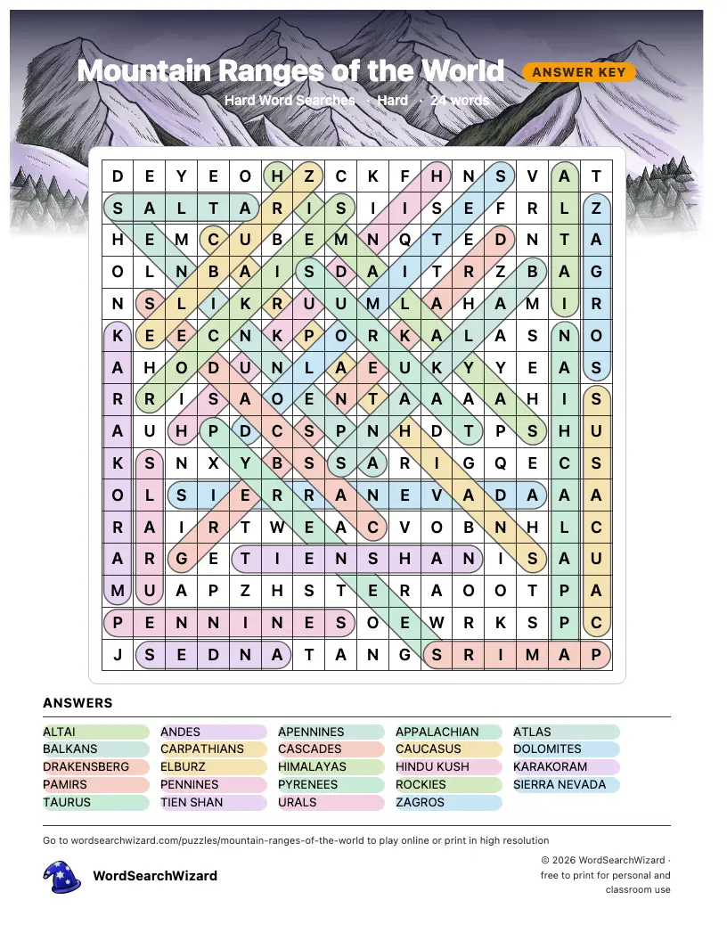 Mountain Ranges of the World word search answer key, all 24 words marked