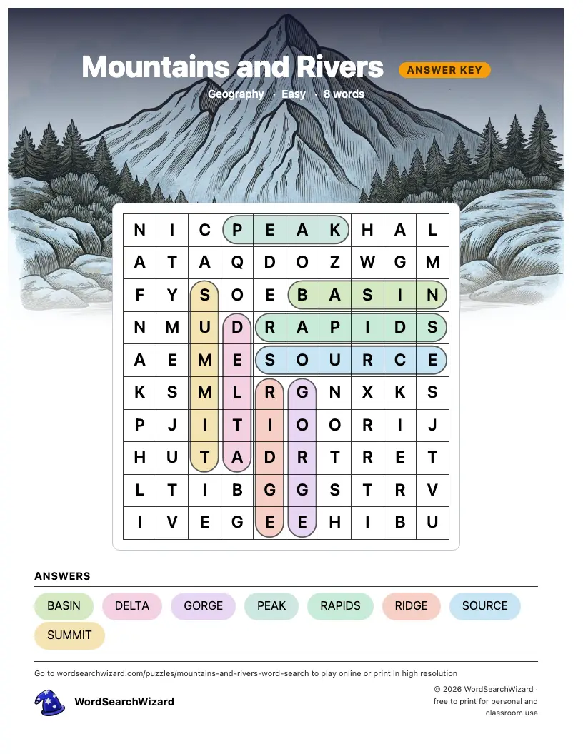 Mountains and Rivers word search answer key, all 8 words marked
