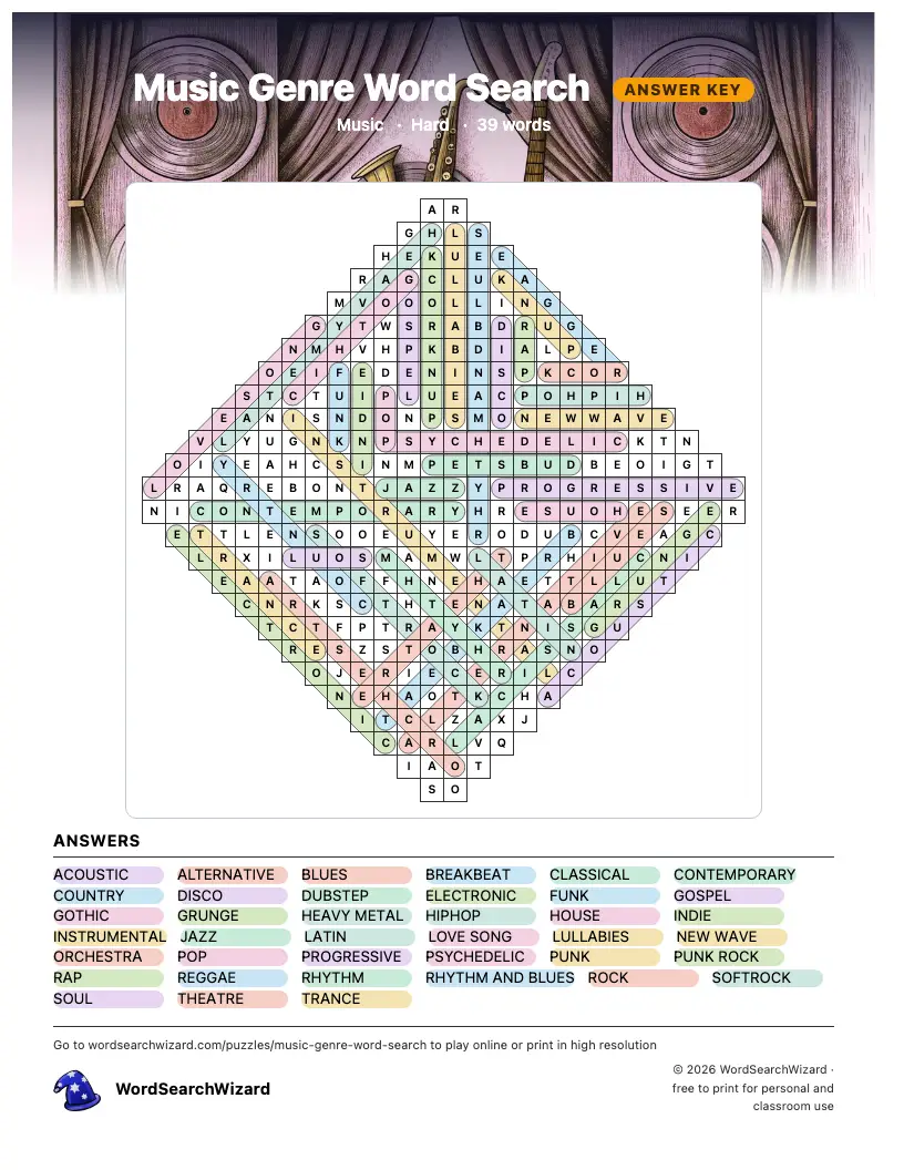 Music Genre word search answer key, all 39 words marked