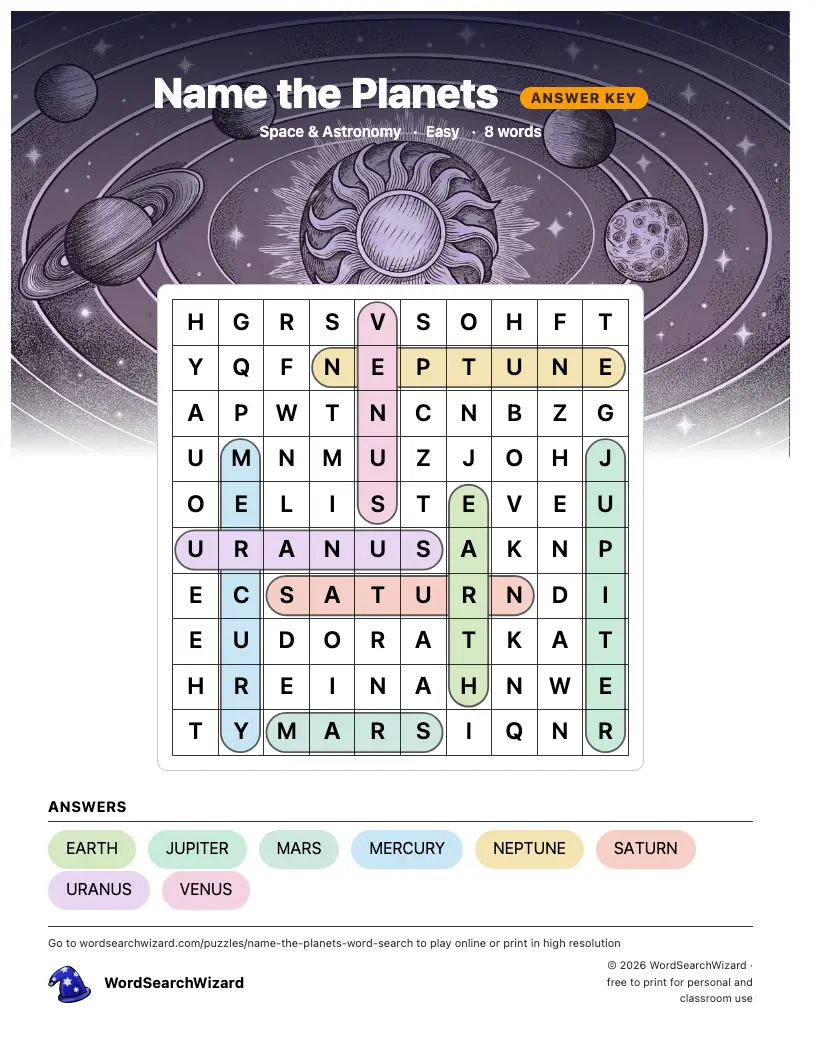 Name the Planets word search answer key, all 8 words marked