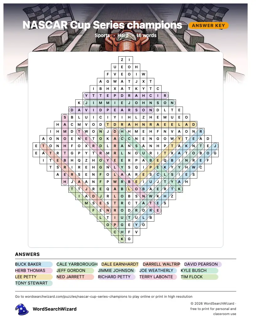 NASCAR Cup Series champions word search answer key, all 16 words marked