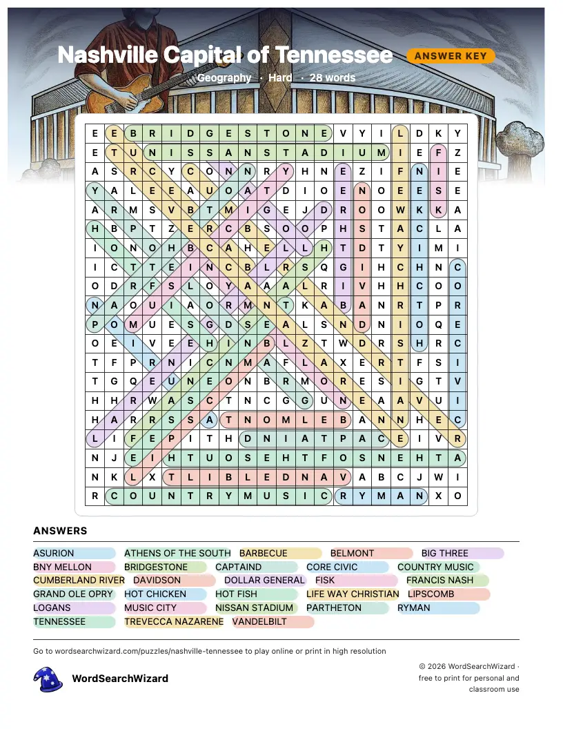 Nashville Capital of Tennessee word search answer key, all 28 words marked
