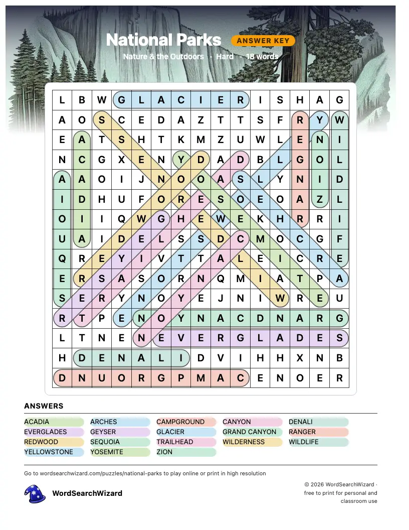 National Parks word search answer key, all 18 words marked