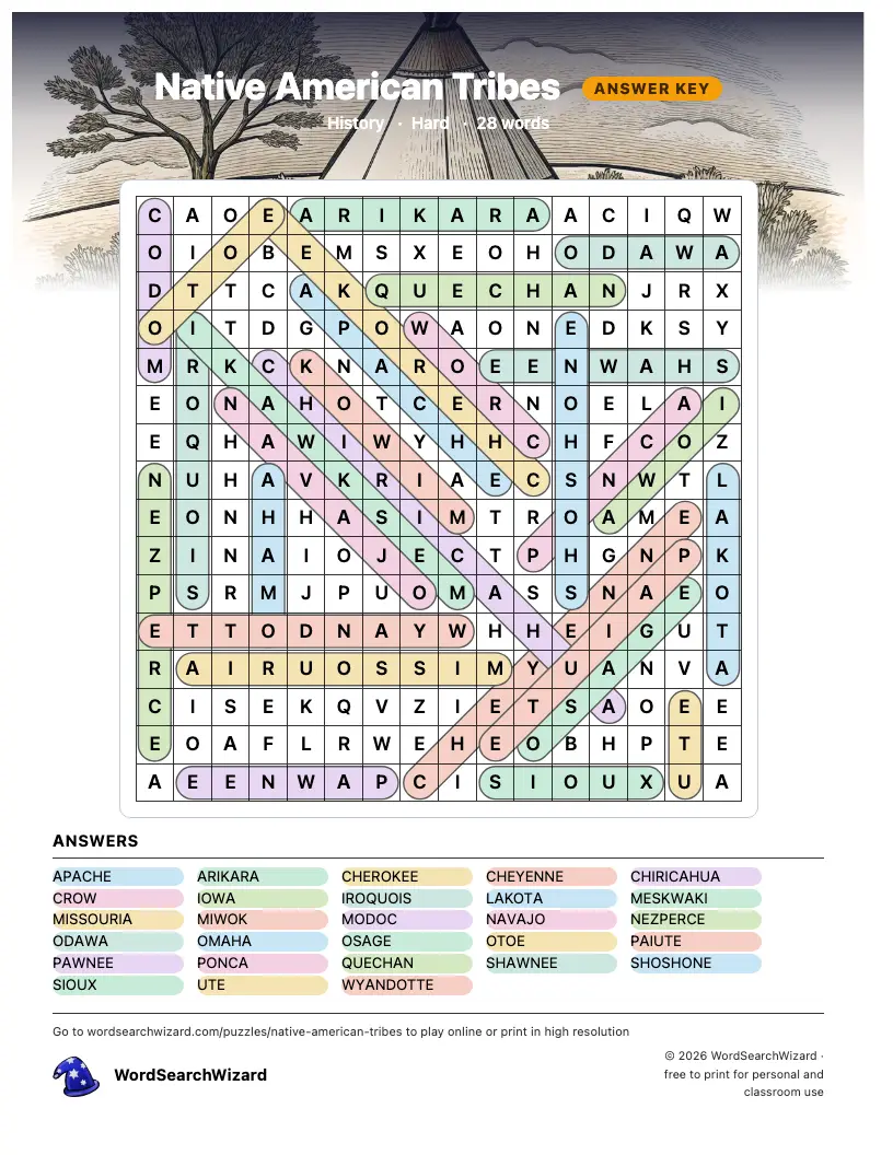 Native American Tribes word search answer key, all 28 words marked