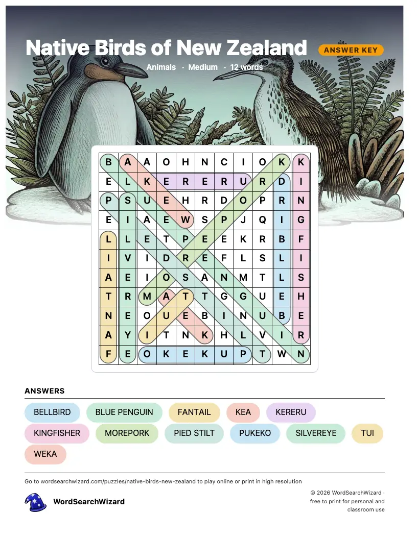Native Birds of New Zealand word search answer key, all 12 words marked
