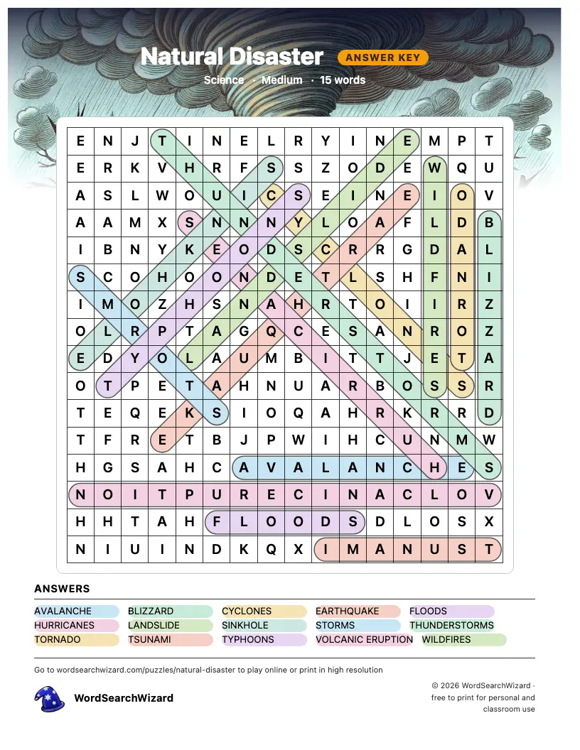 Natural Disaster word search answer key, all 15 words marked